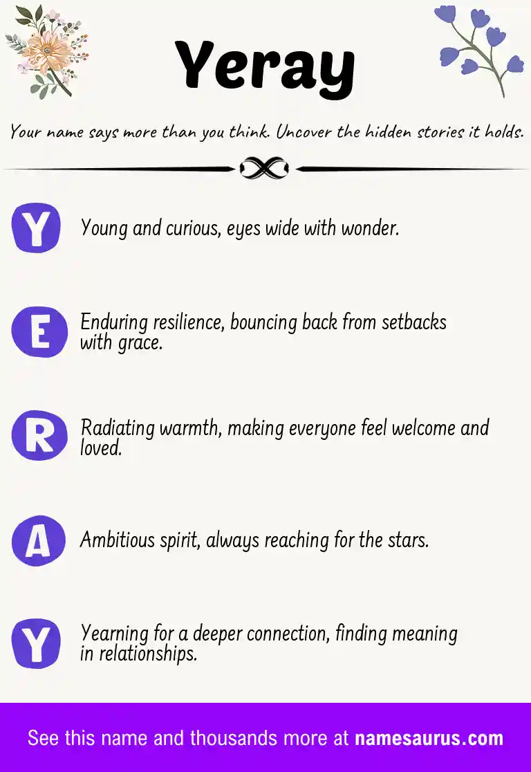 Acrostic poem about Yeray.