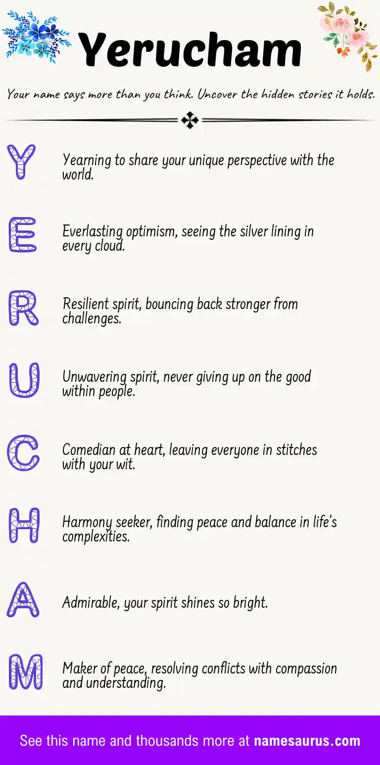 Acrostic poem about Yerucham.