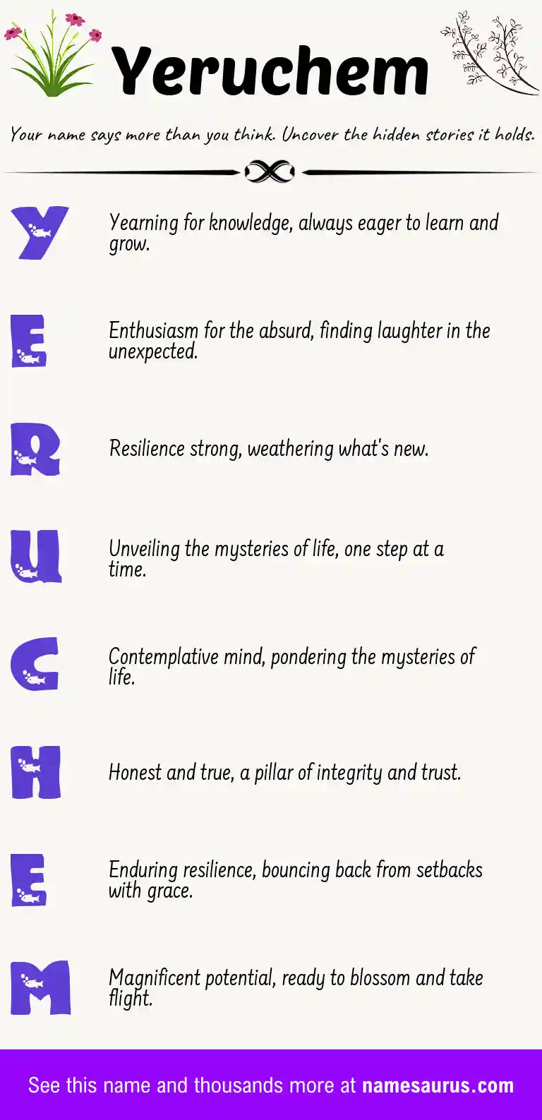 Acrostic poem about Yeruchem.
