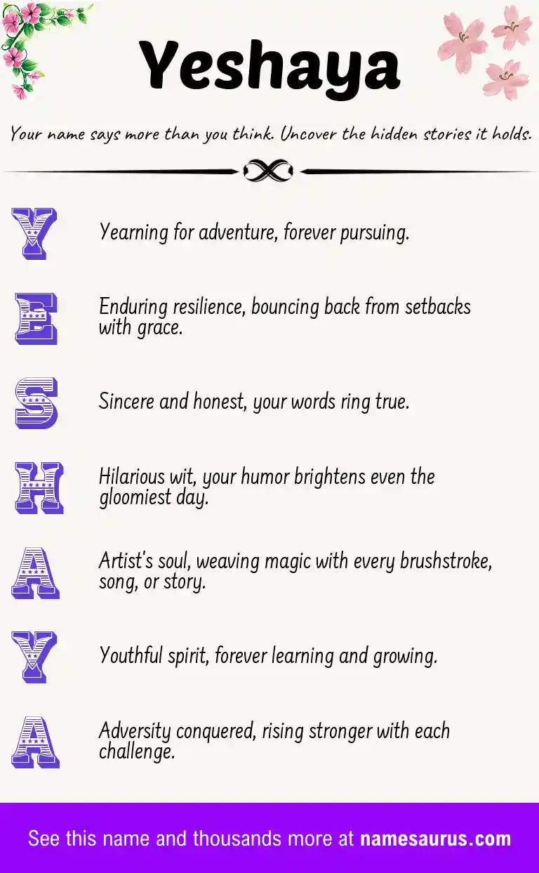 Acrostic poem about Yeshaya.