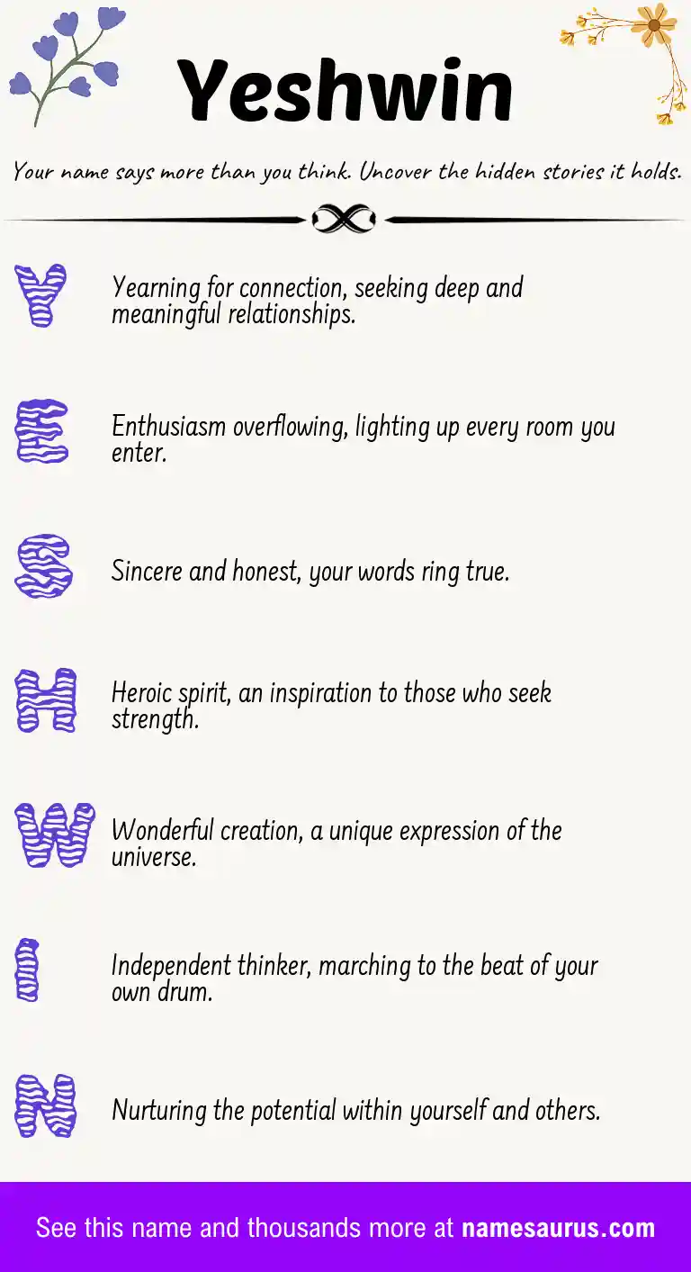 Acrostic poem about Yeshwin.