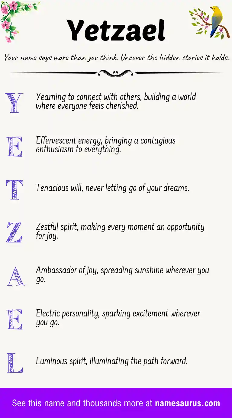 Acrostic poem about Yetzael.