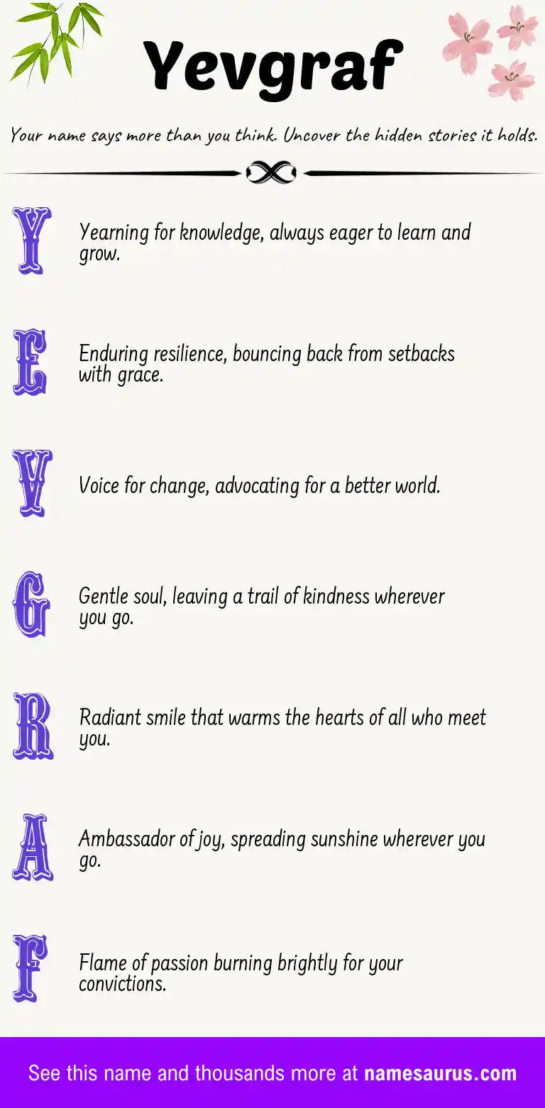 Acrostic poem about Yevgraf.