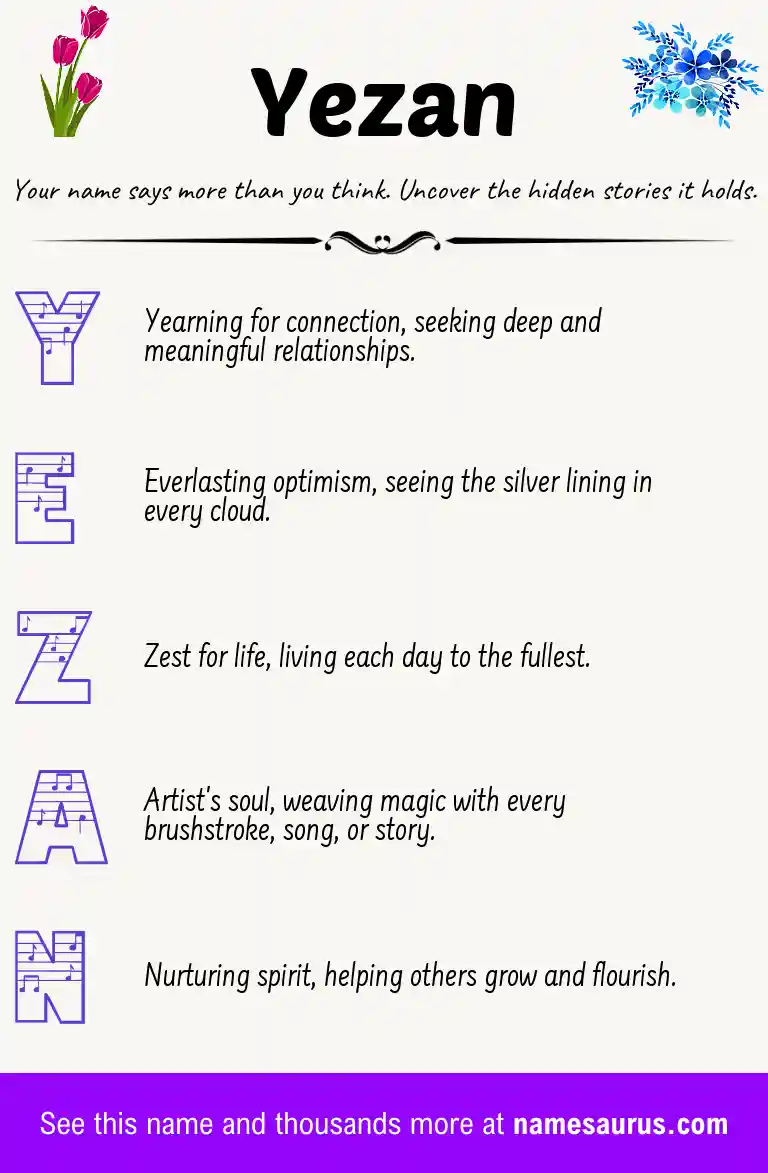 Acrostic poem about Yezan.