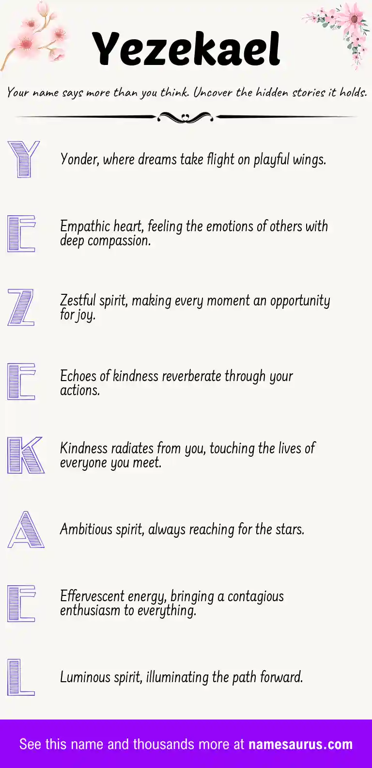Acrostic poem about Yezekael.