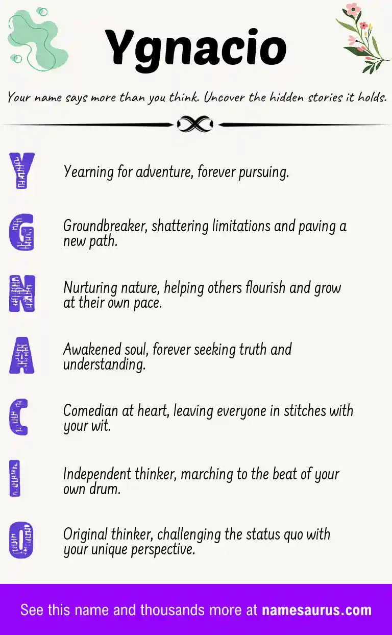 Acrostic poem about Ygnacio.