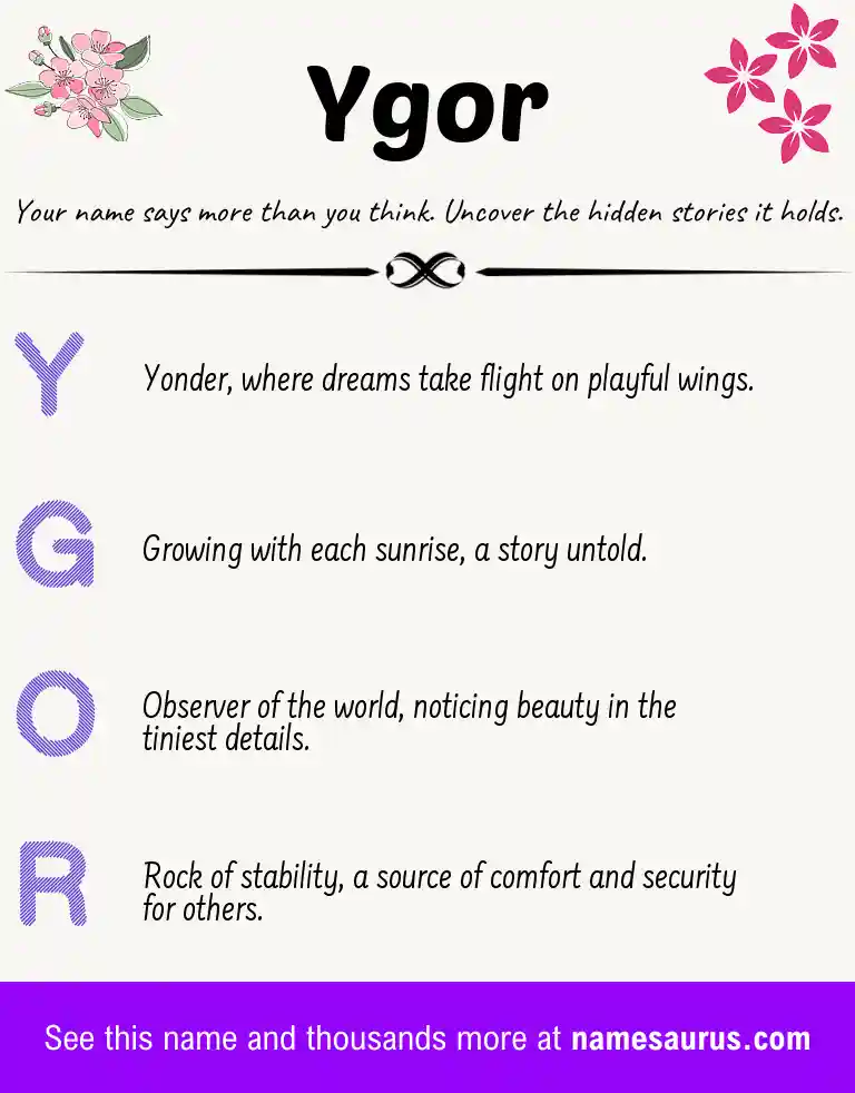 Acrostic poem about Ygor.