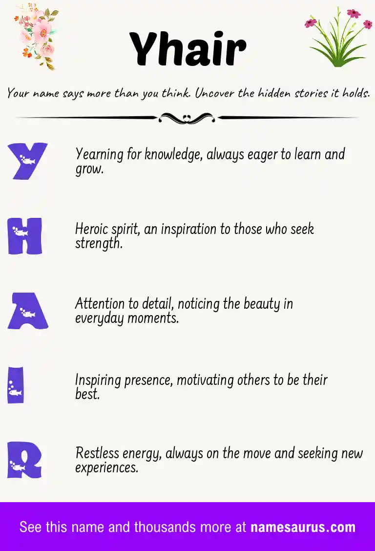 Acrostic poem about Yhair.