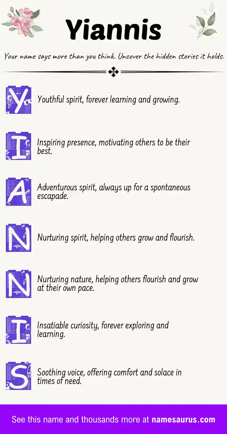 Acrostic poem about Yiannis.