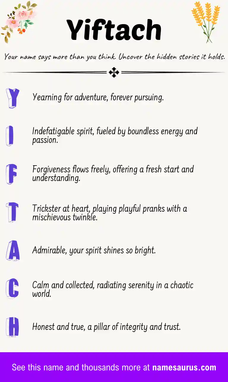 Acrostic poem about Yiftach.