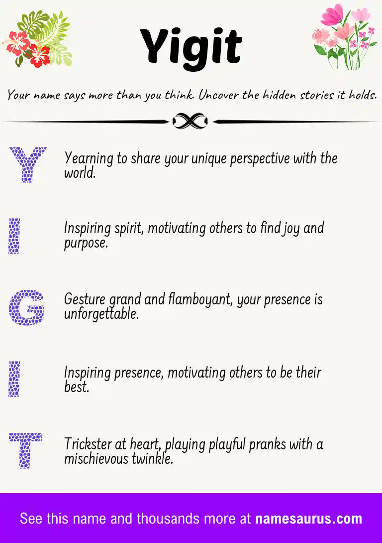 Acrostic poem about Yigit.