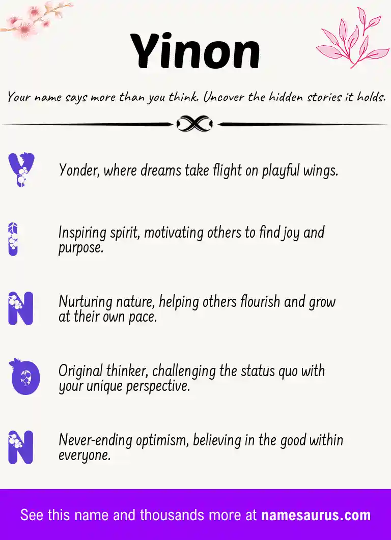 Acrostic poem about Yinon.