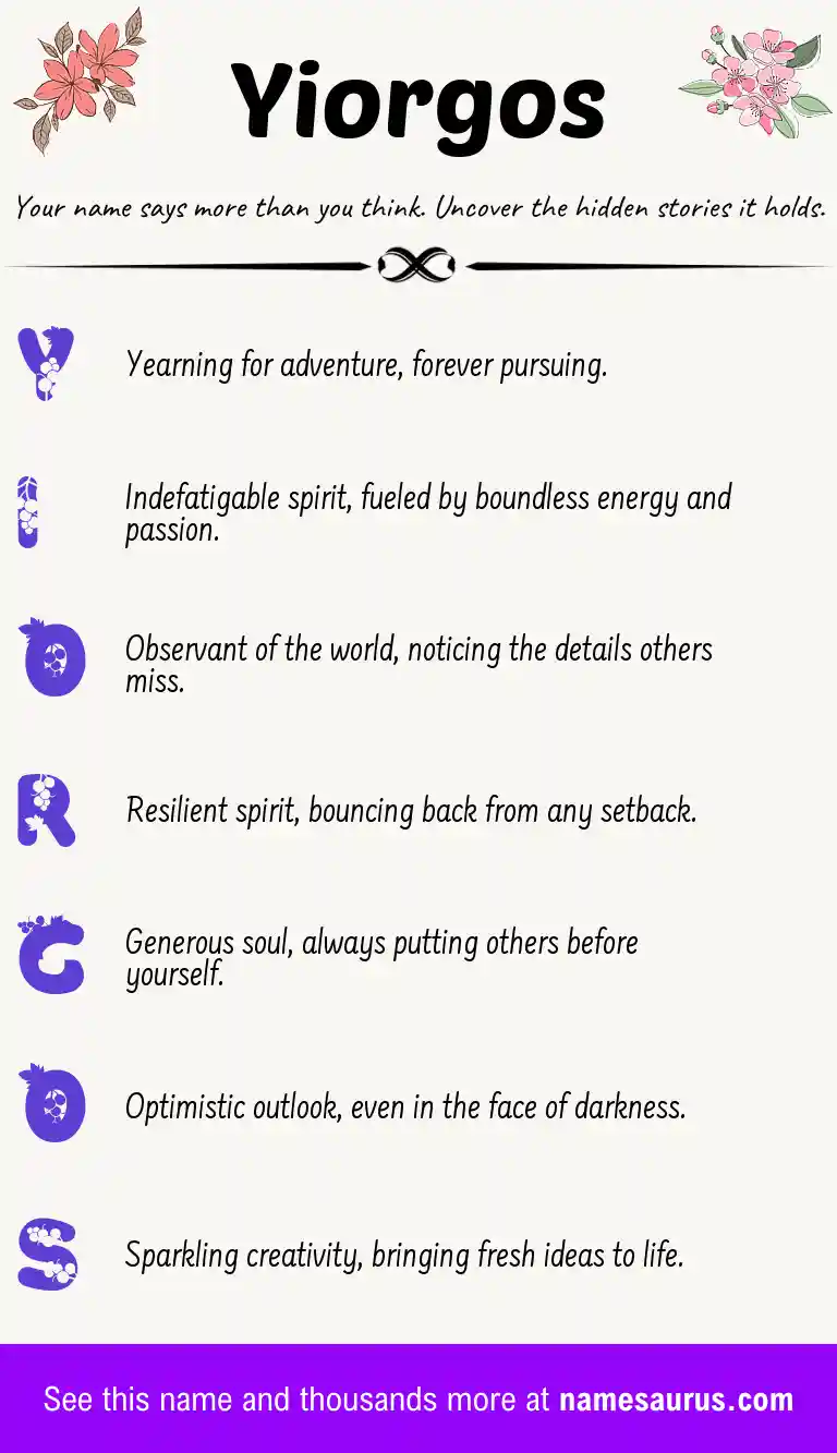 Acrostic poem about Yiorgos.