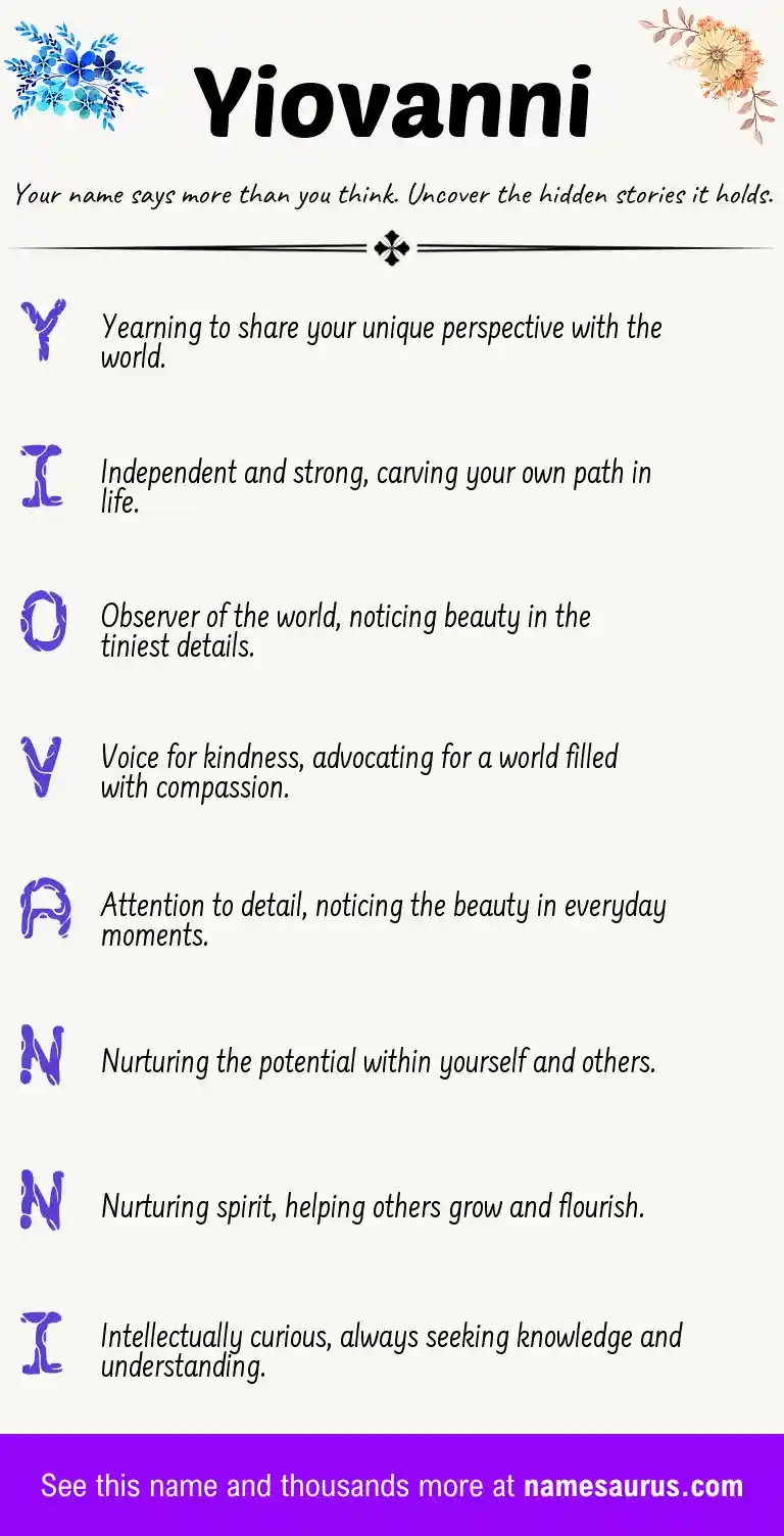Acrostic poem about Yiovanni.