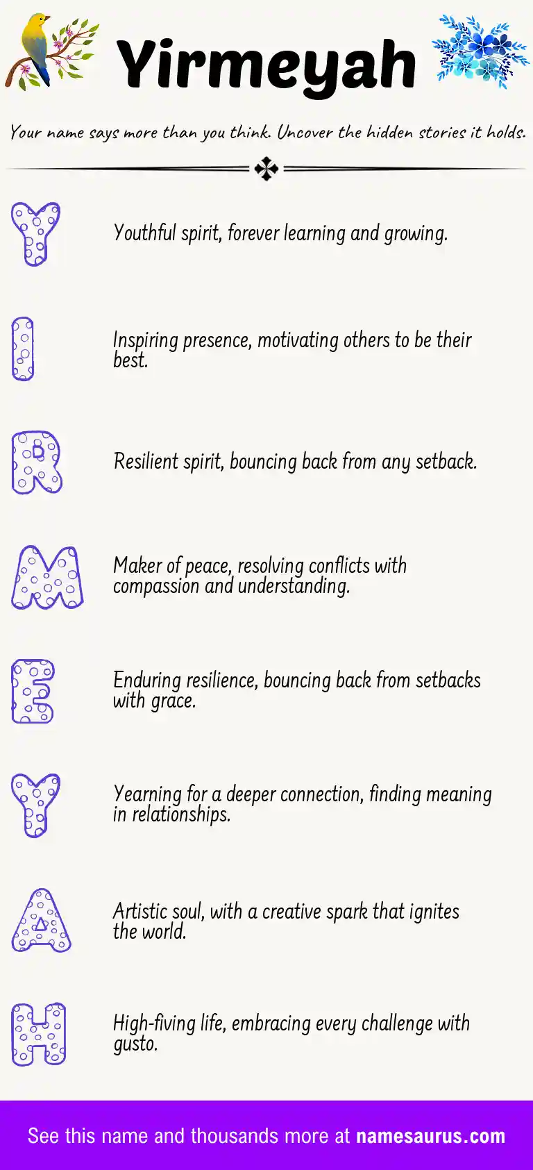 Acrostic poem about Yirmeyah.