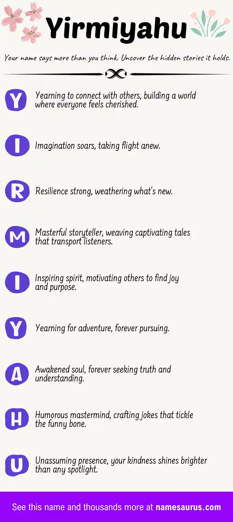 Acrostic poem about Yirmiyahu.