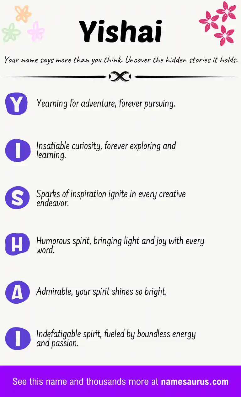 Acrostic poem about Yishai.