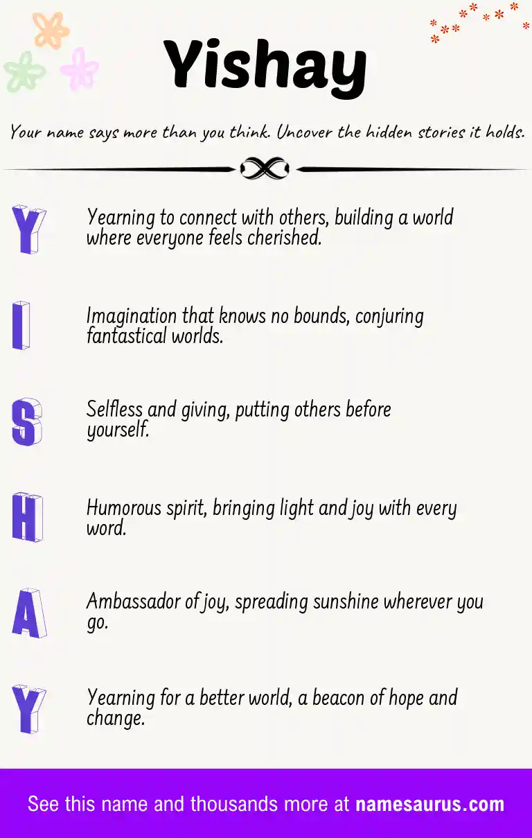 Acrostic poem about Yishay.