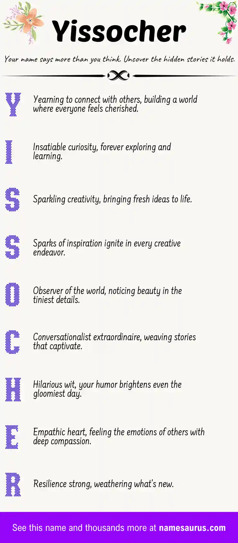 Acrostic poem about Yissocher.