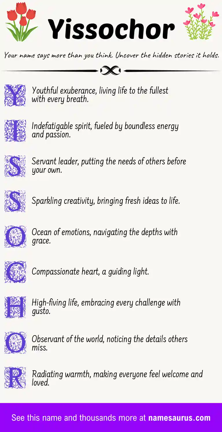 Acrostic poem about Yissochor.
