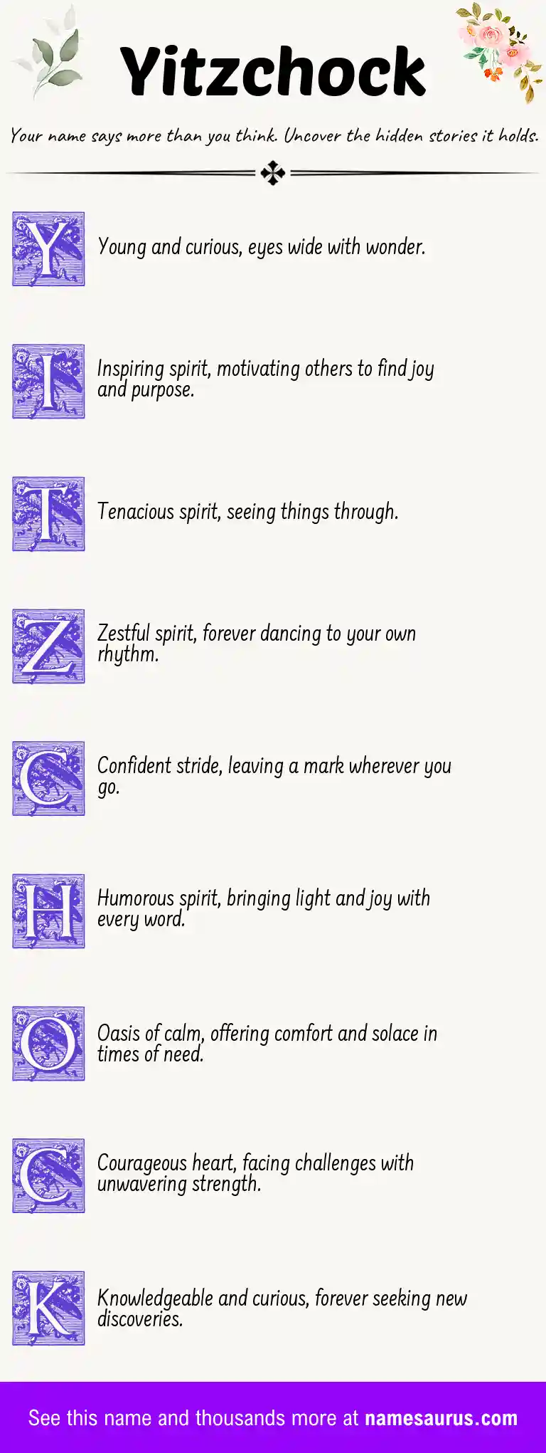 Acrostic poem about Yitzchock.