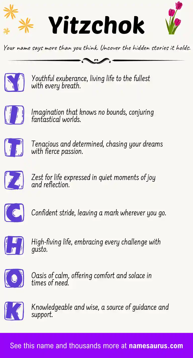 Acrostic poem about Yitzchok.