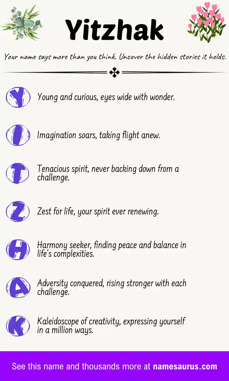 Acrostic poem about Yitzhak.
