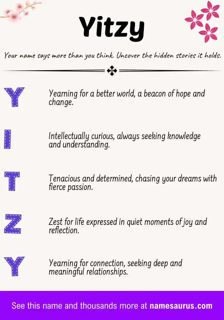 Acrostic poem about Yitzy.