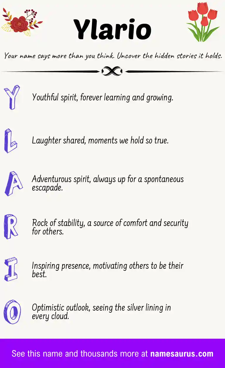 Acrostic poem about Ylario.