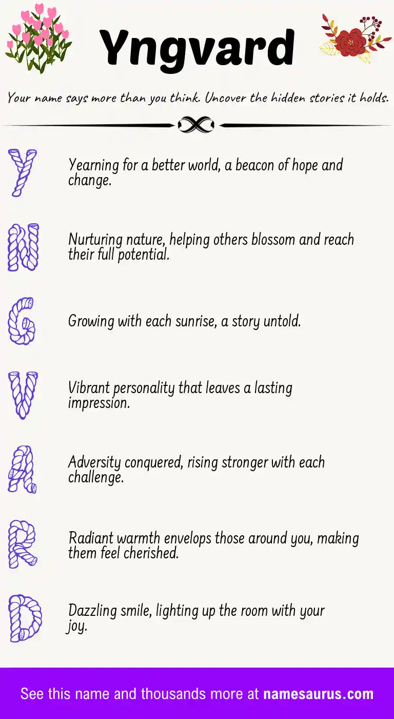 Acrostic poem about Yngvard.