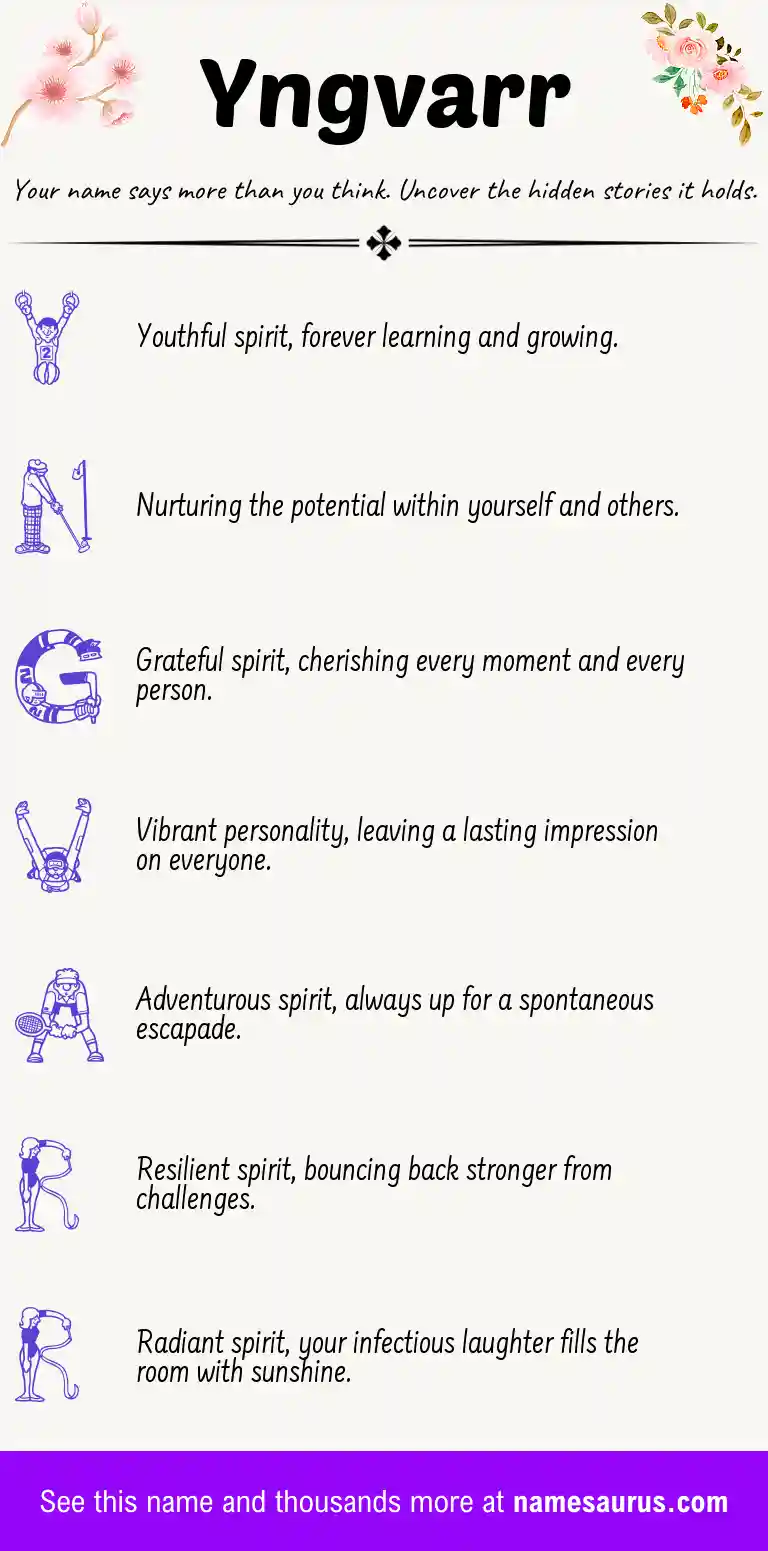 Acrostic poem about Yngvarr.
