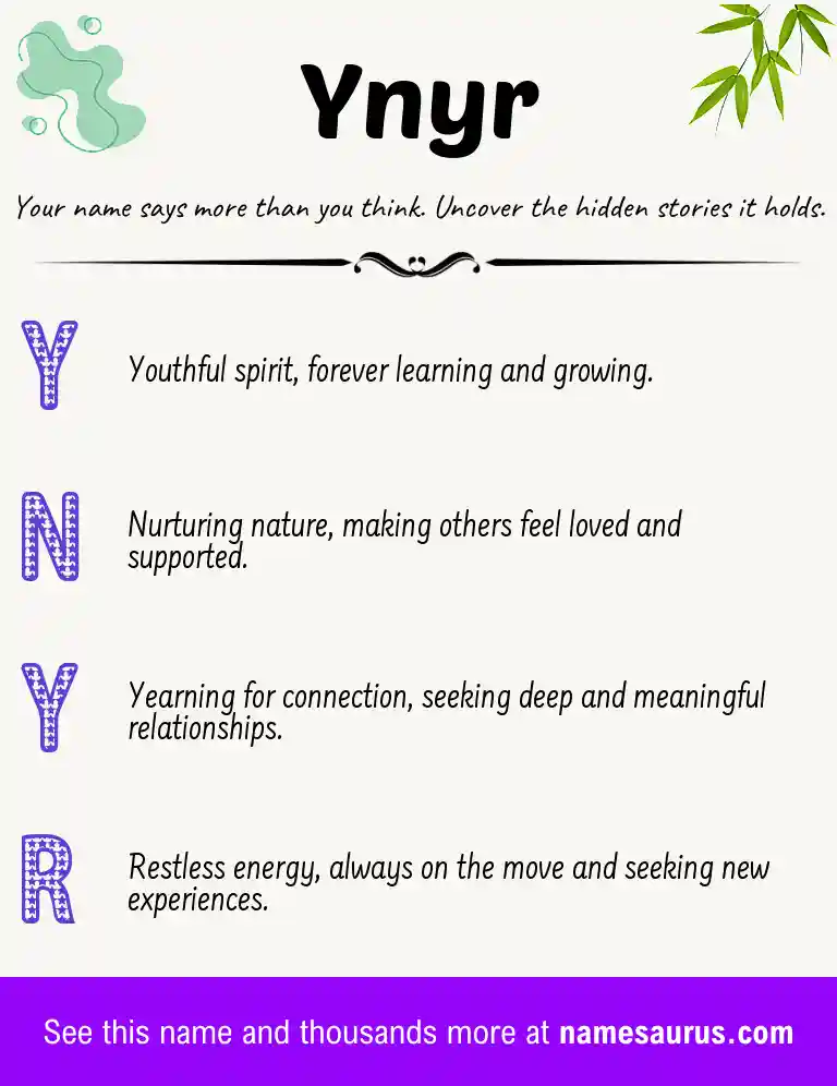 Acrostic poem about Ynyr.