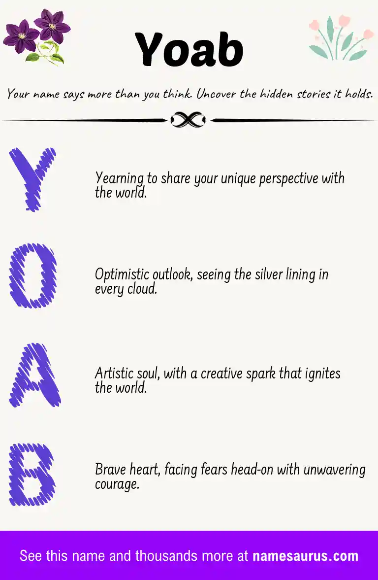 Acrostic poem about Yoab.