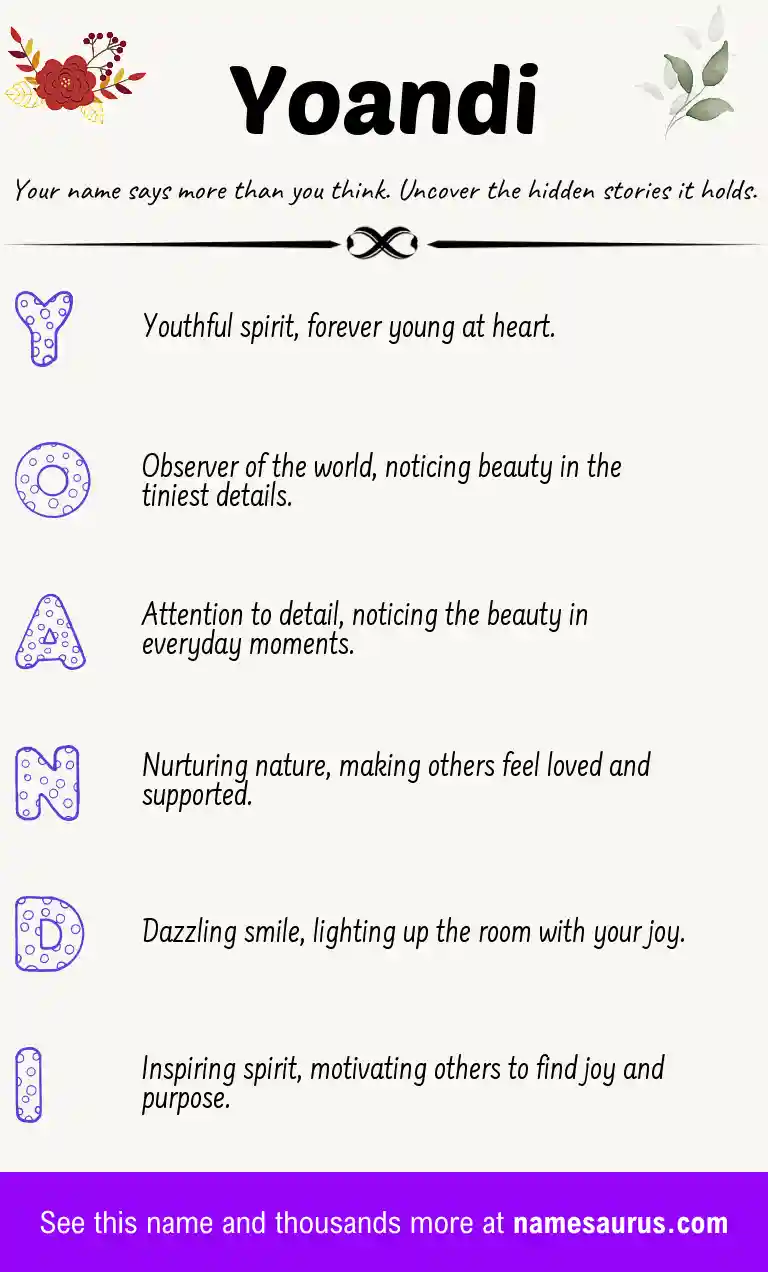 Acrostic poem about Yoandi.