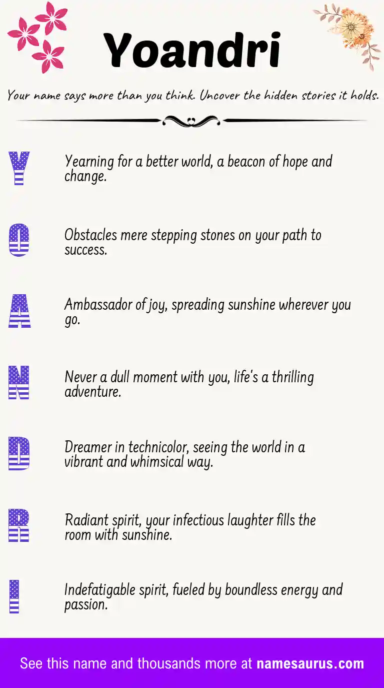 Acrostic poem about Yoandri.