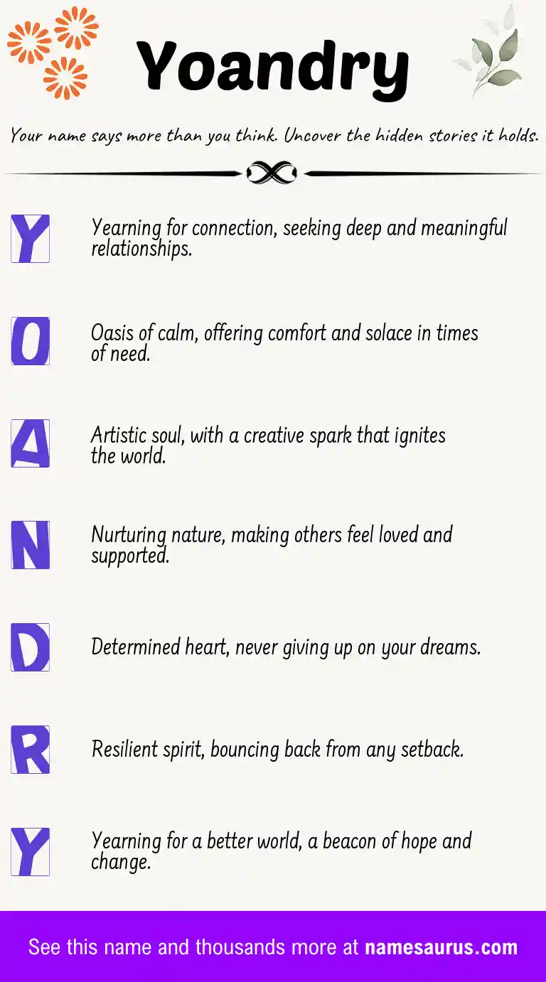Acrostic poem about Yoandry.