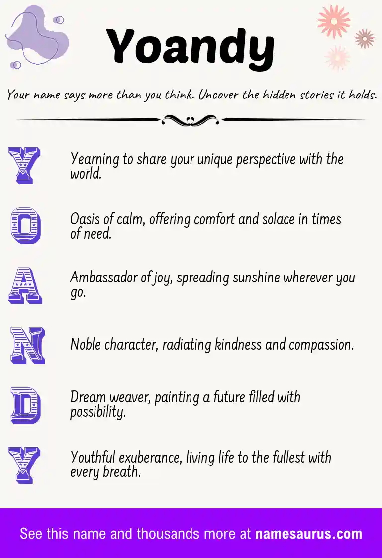 Acrostic poem about Yoandy.