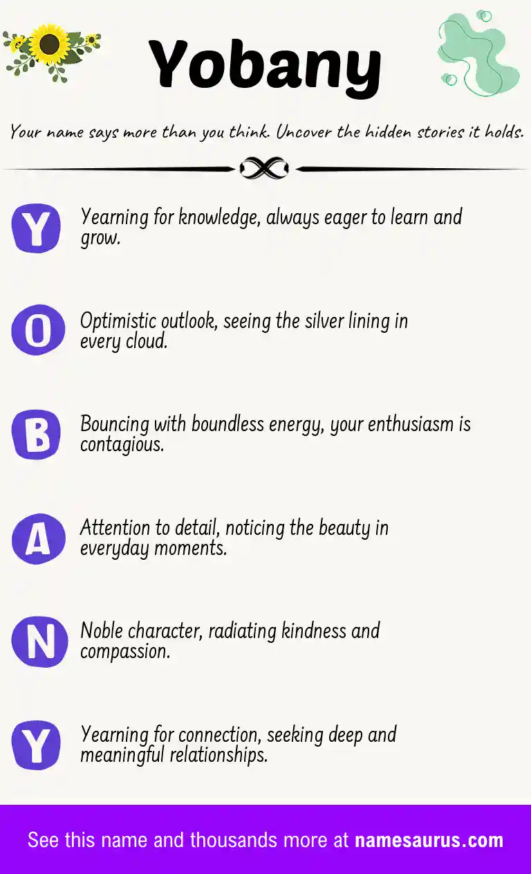Acrostic poem about Yobany.