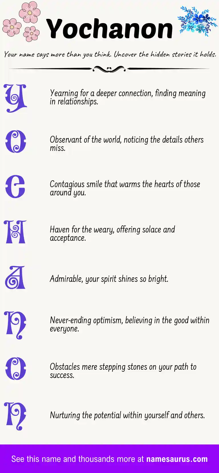 Acrostic poem about Yochanon.