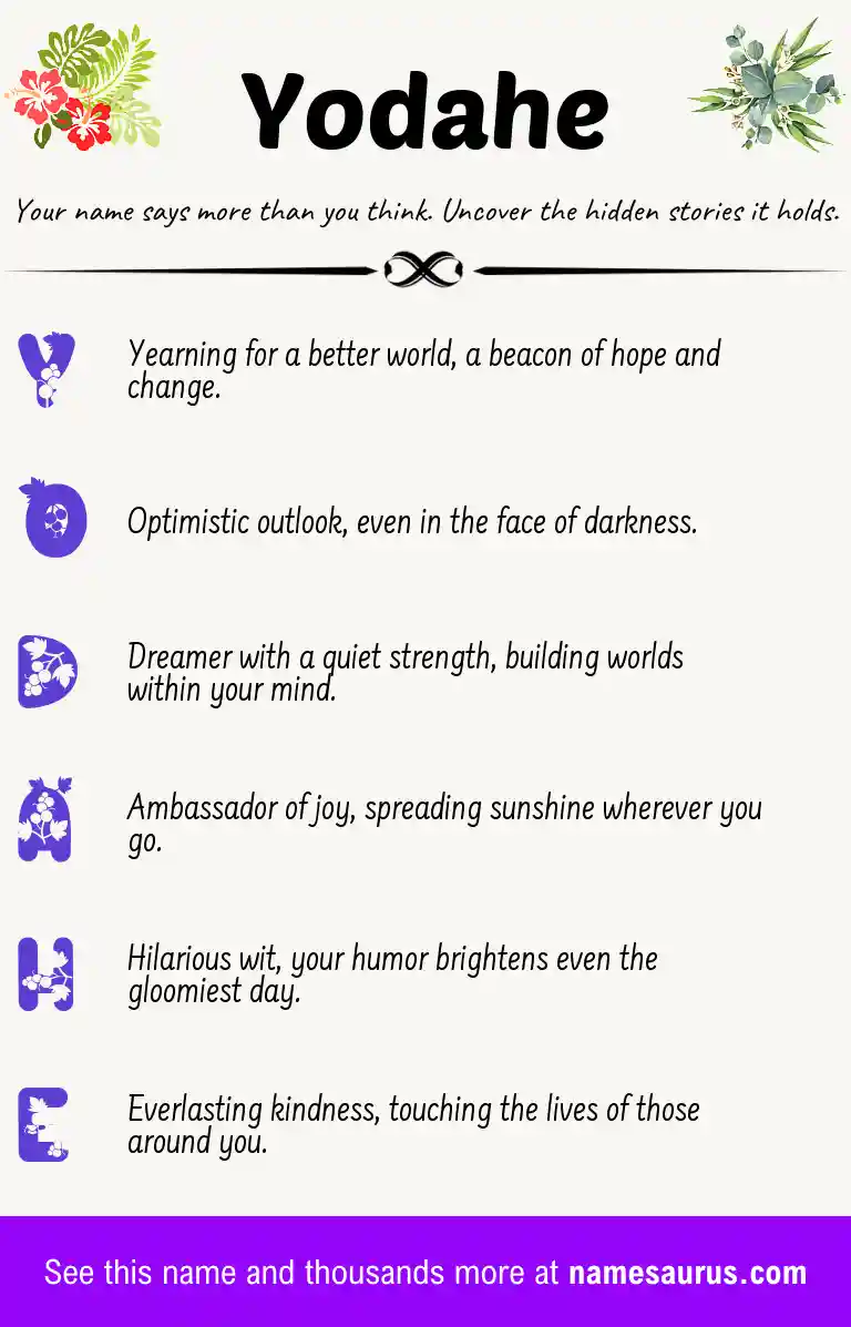 Acrostic poem about Yodahe.