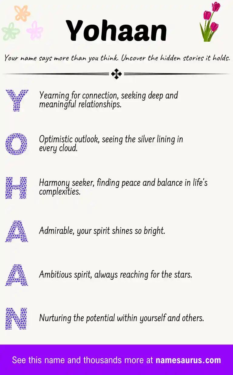 Acrostic poem about Yohaan.