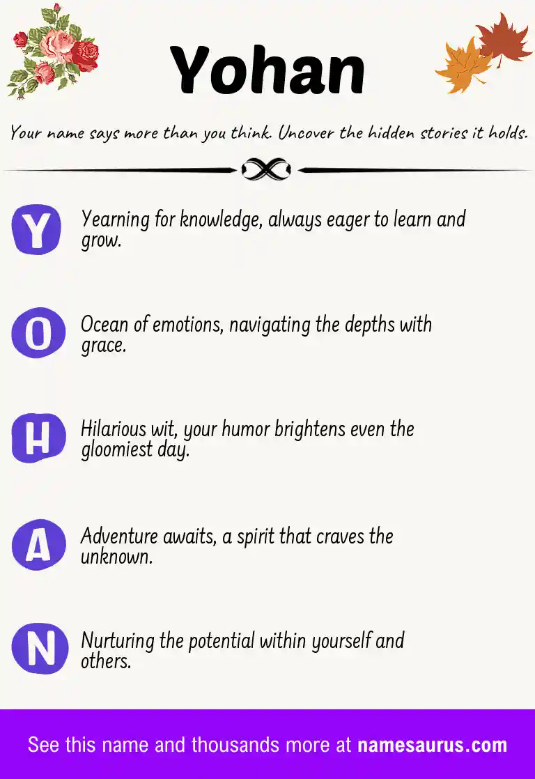 Acrostic poem about Yohan.