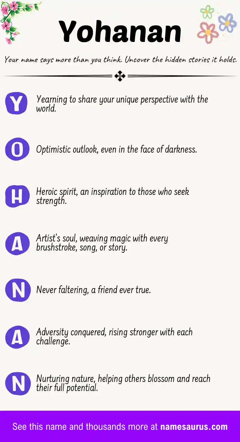 Acrostic poem about Yohanan.