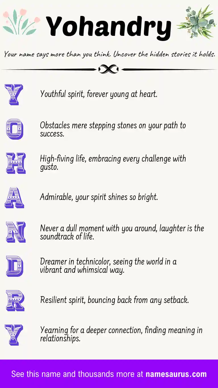 Acrostic poem about Yohandry.