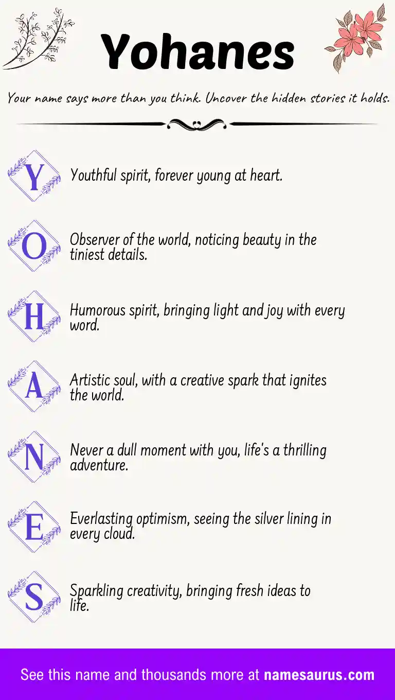 Acrostic poem about Yohanes.