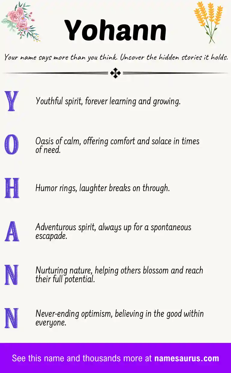 Acrostic poem about Yohann.