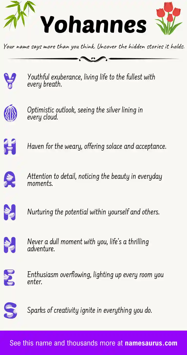 Acrostic poem about Yohannes.