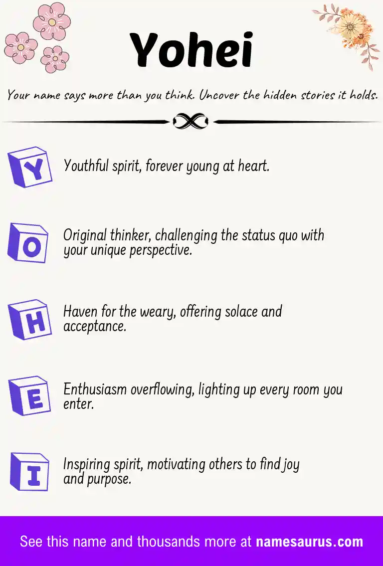Acrostic poem about Yohei.