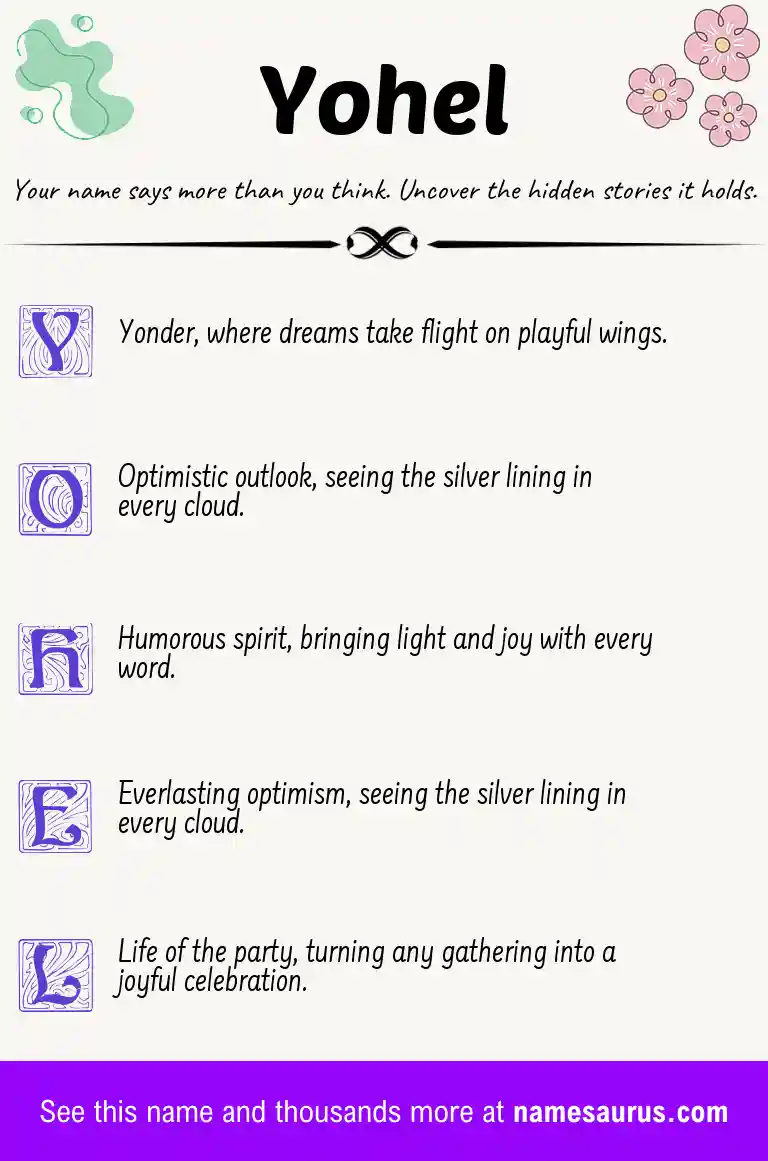 Acrostic poem about Yohel.
