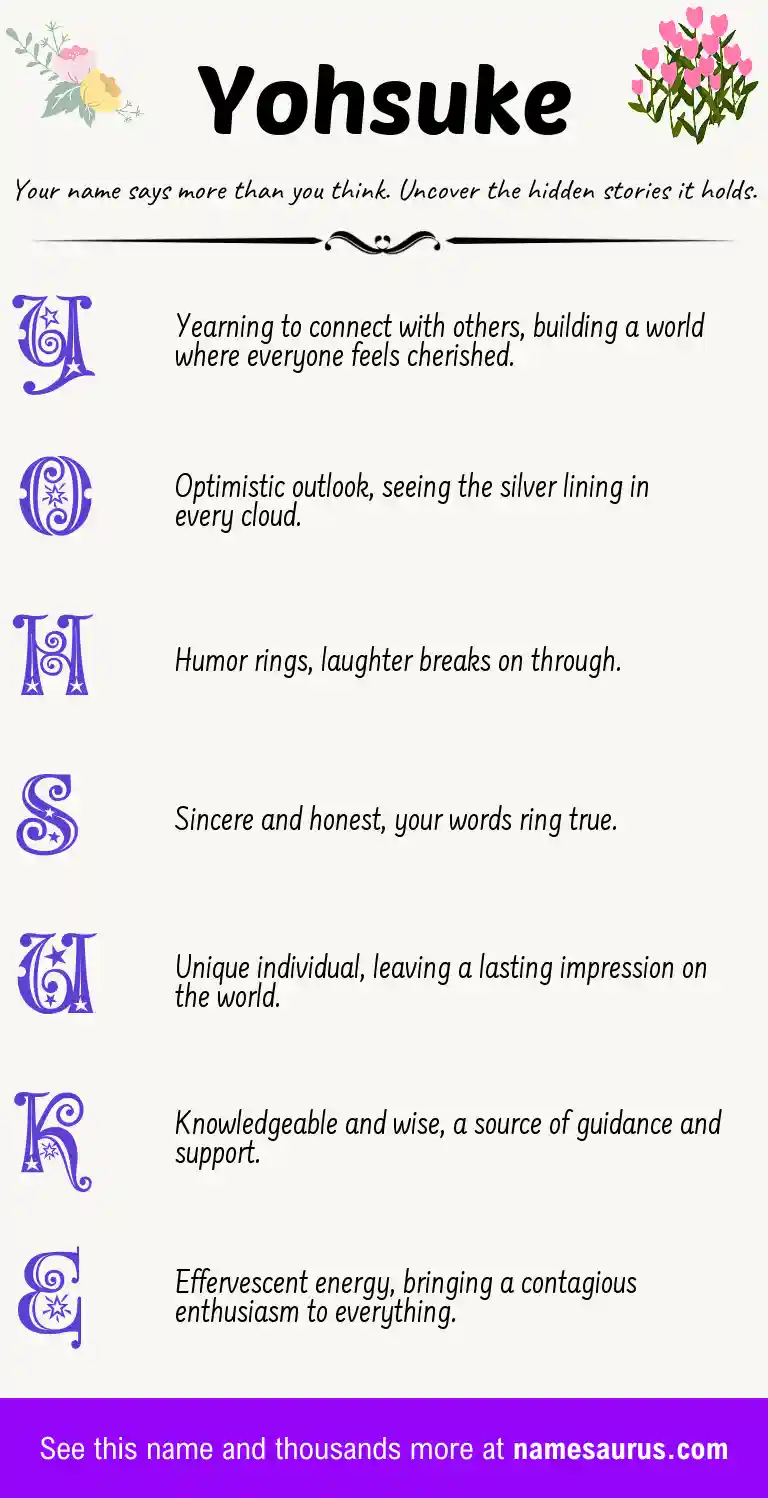 Acrostic poem about Yohsuke.